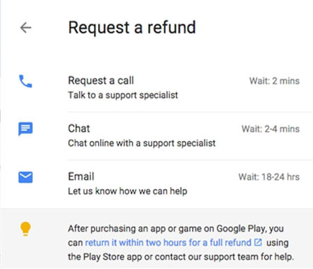 Google Playストアから払い戻しを受ける方法
