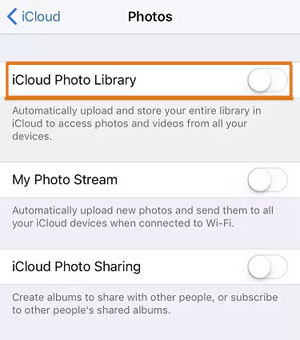 写真はiPhoneからMacにインポートされます